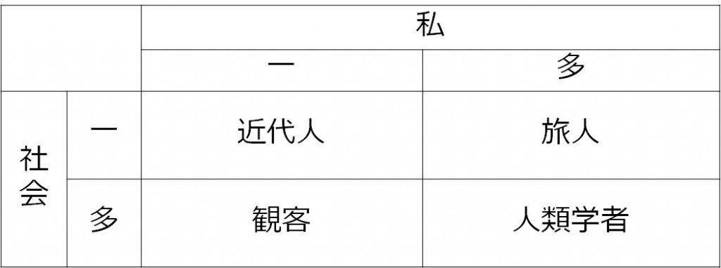 %e6%bc%94%e5%8a%87